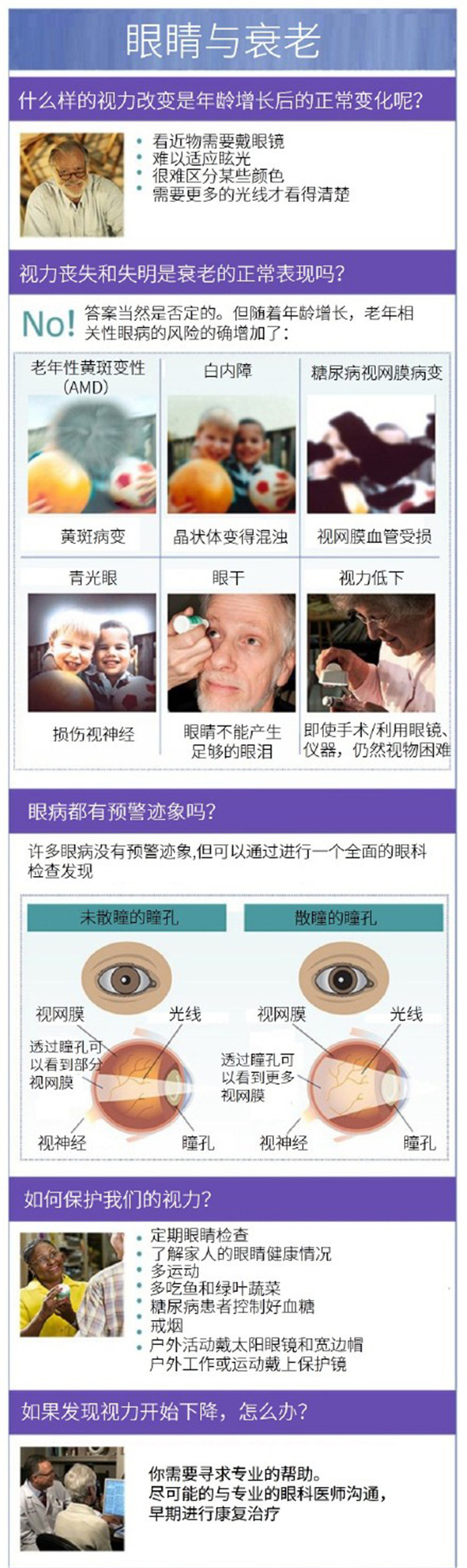 20190829你的眼睛开始“老”了吗？看完这几个问题就知道了.jpg