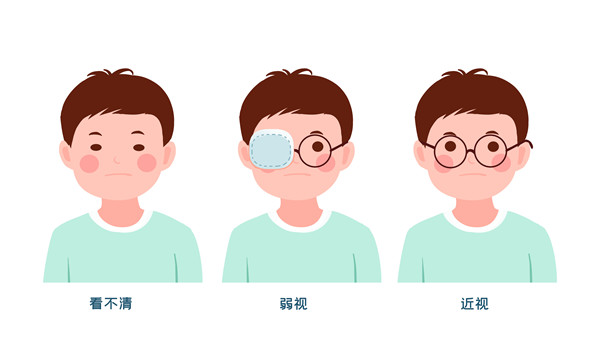 1642206942470726.jpg 摄图网_401874864_儿童视力问题(企业商用)_副本.jpg
